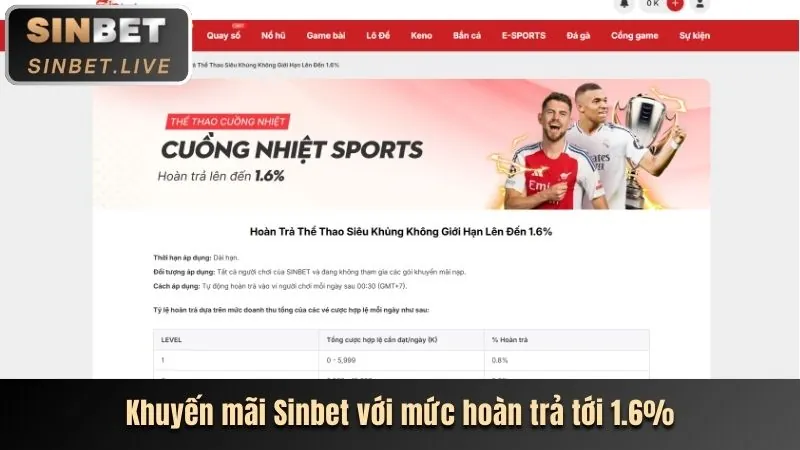 Hoàn trả bắn cá 79kjng